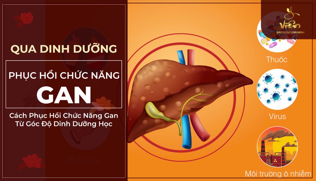 nha-thuoc-dominhduong